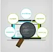 Depicting the process of monitoring and analyzing search engine optimization efforts to enhance website performance and visibility.
                                                        